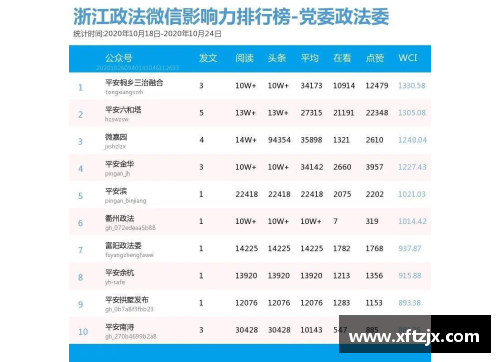 福布斯体育明星影响力榜单揭晓：谁主沉浮？