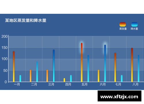 体育明星热度数据图表下载与分析全面指南